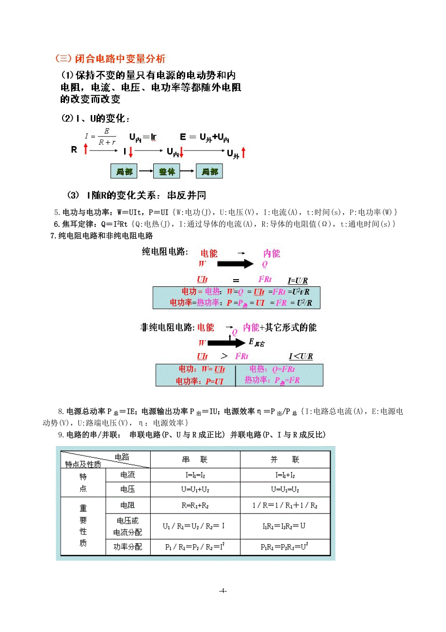 高中物理选修3-1知识点归纳.doc_第4页