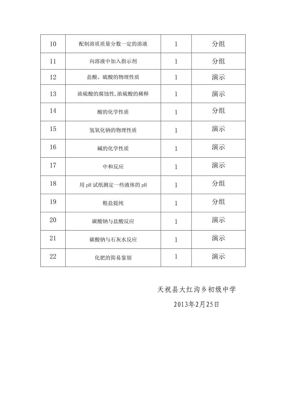 九年级化学实验教学计划2.doc_第5页