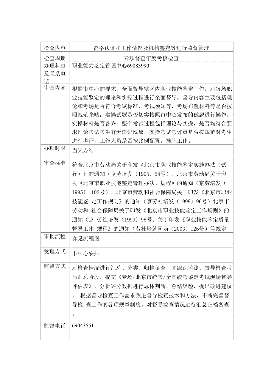 对职业技能鉴定机构和人员进行督导检查_第3页