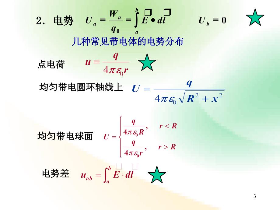 大学物理ii电场总结课堂b_第3页