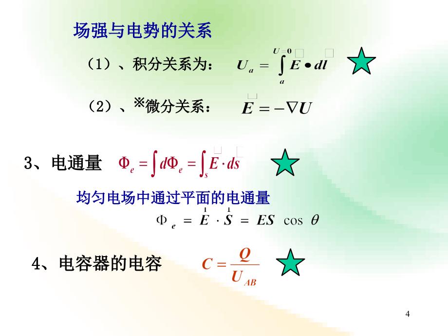 大学物理ii电场总结课堂b_第4页