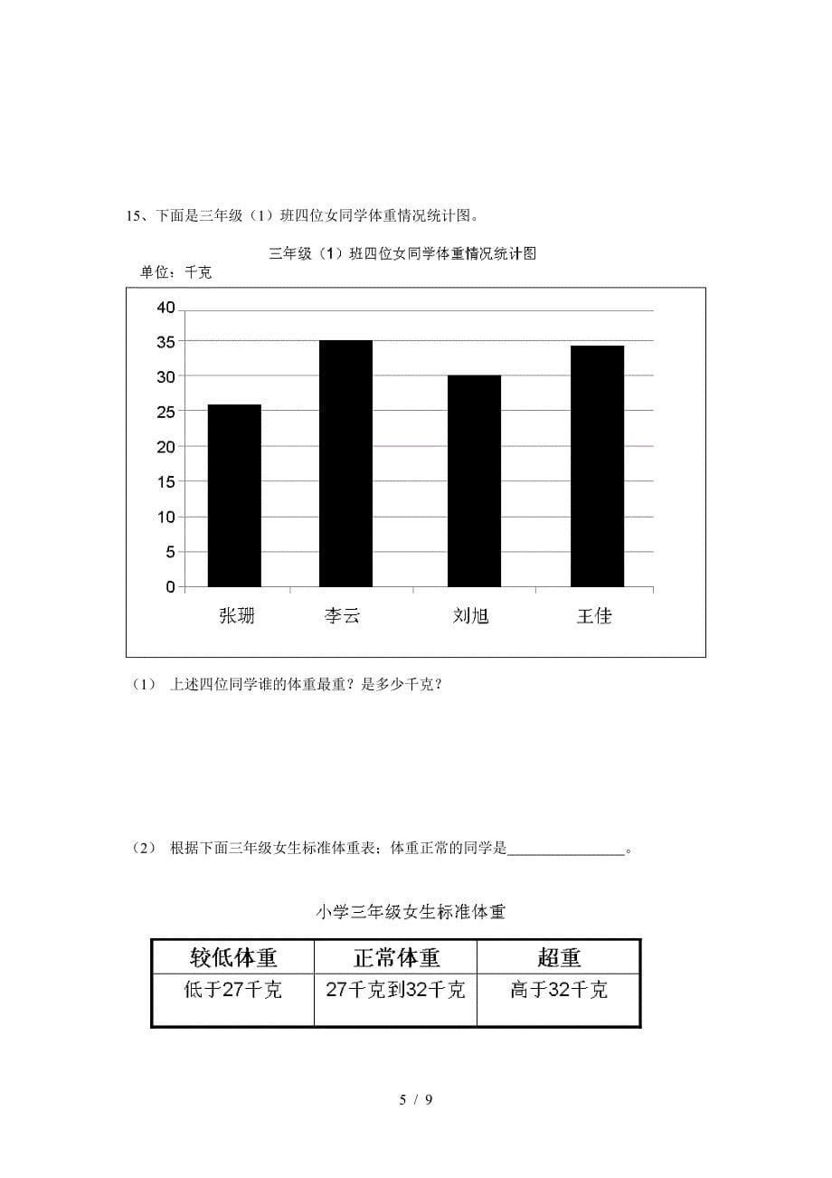 上海市四年级数学绿色指标测试卷.doc_第5页