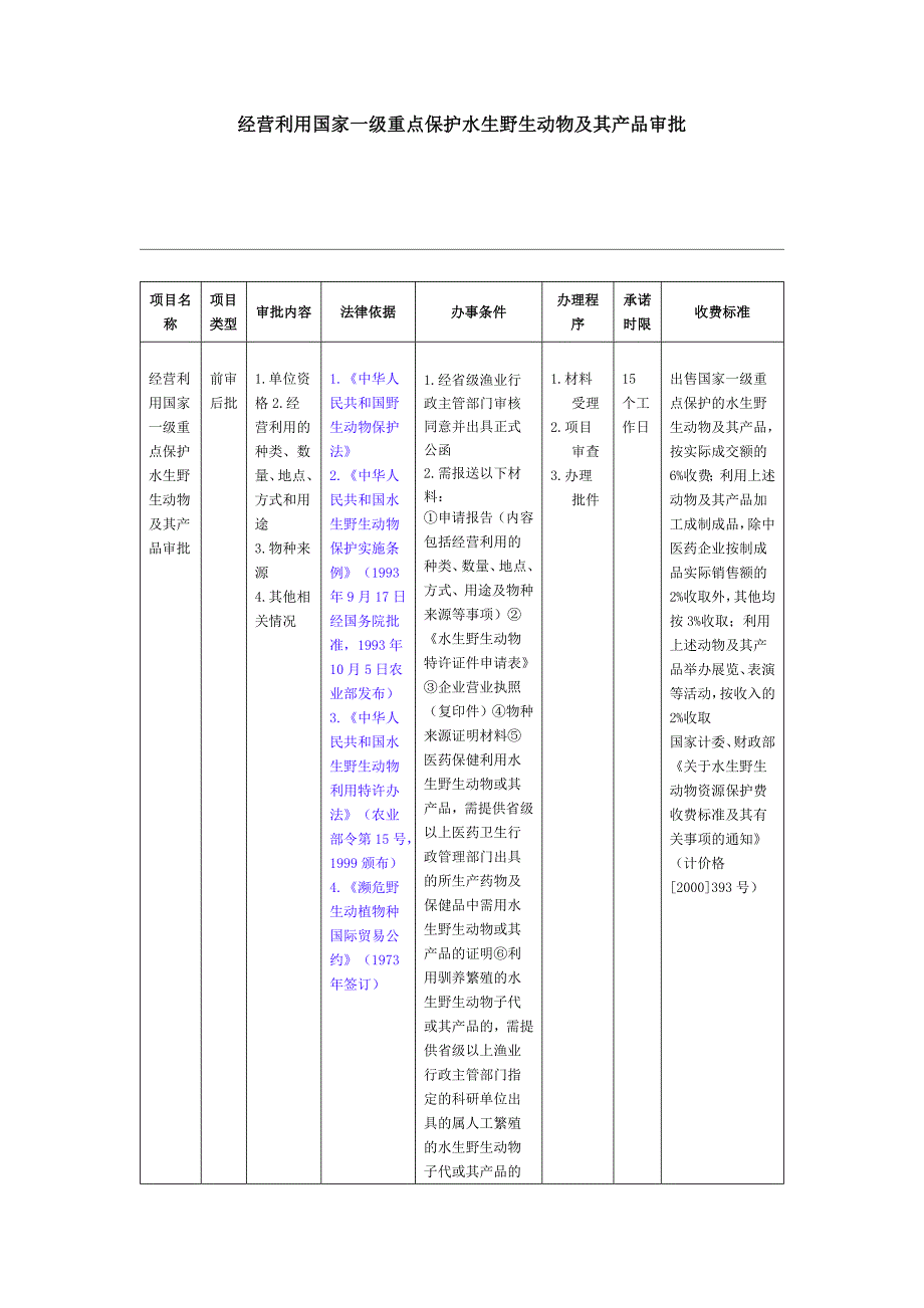 经营利用国家一级重点保护水生野生动物及其产品审批.doc_第1页