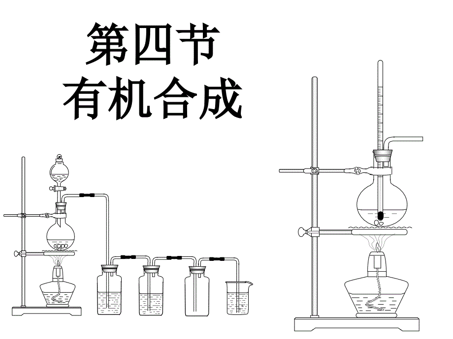 第四部分有机合成教学课件_第1页