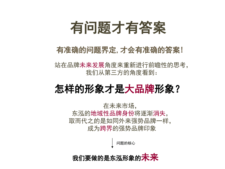 投资公司企业形象策略PPT课件_第4页