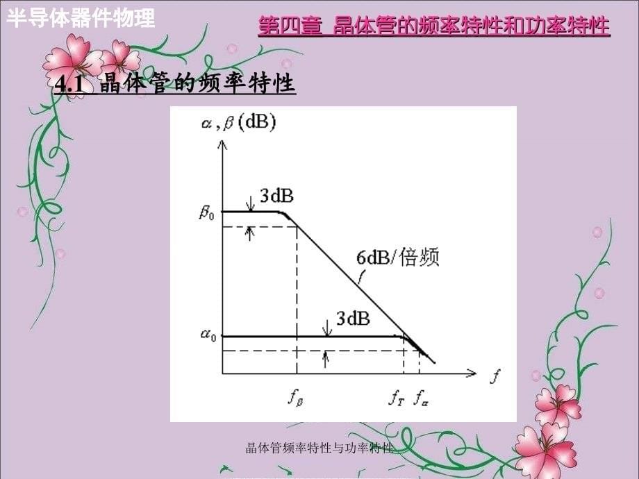 晶体管频率特性与功率特性_第5页