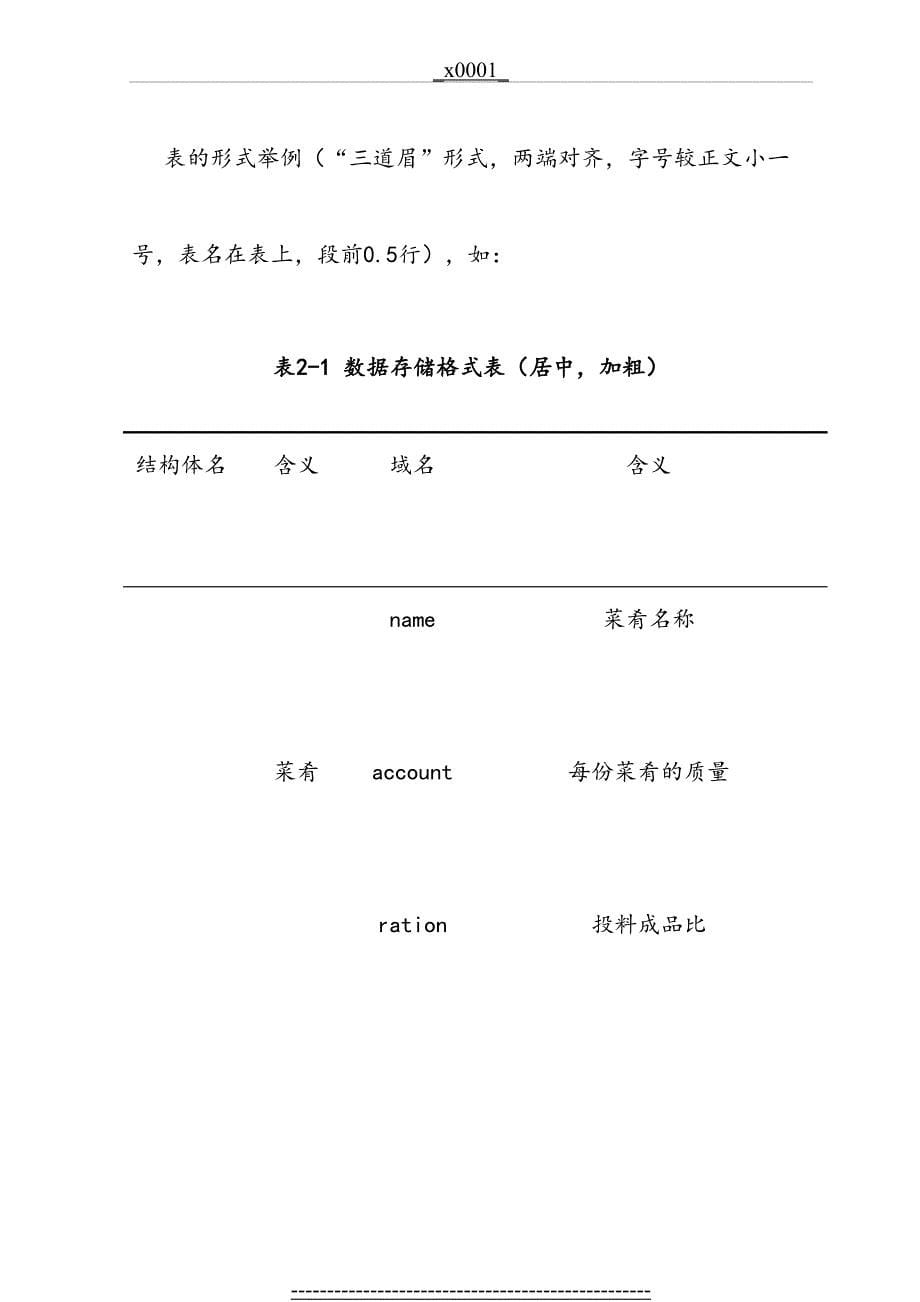 文献综述格式要求(1)_第5页