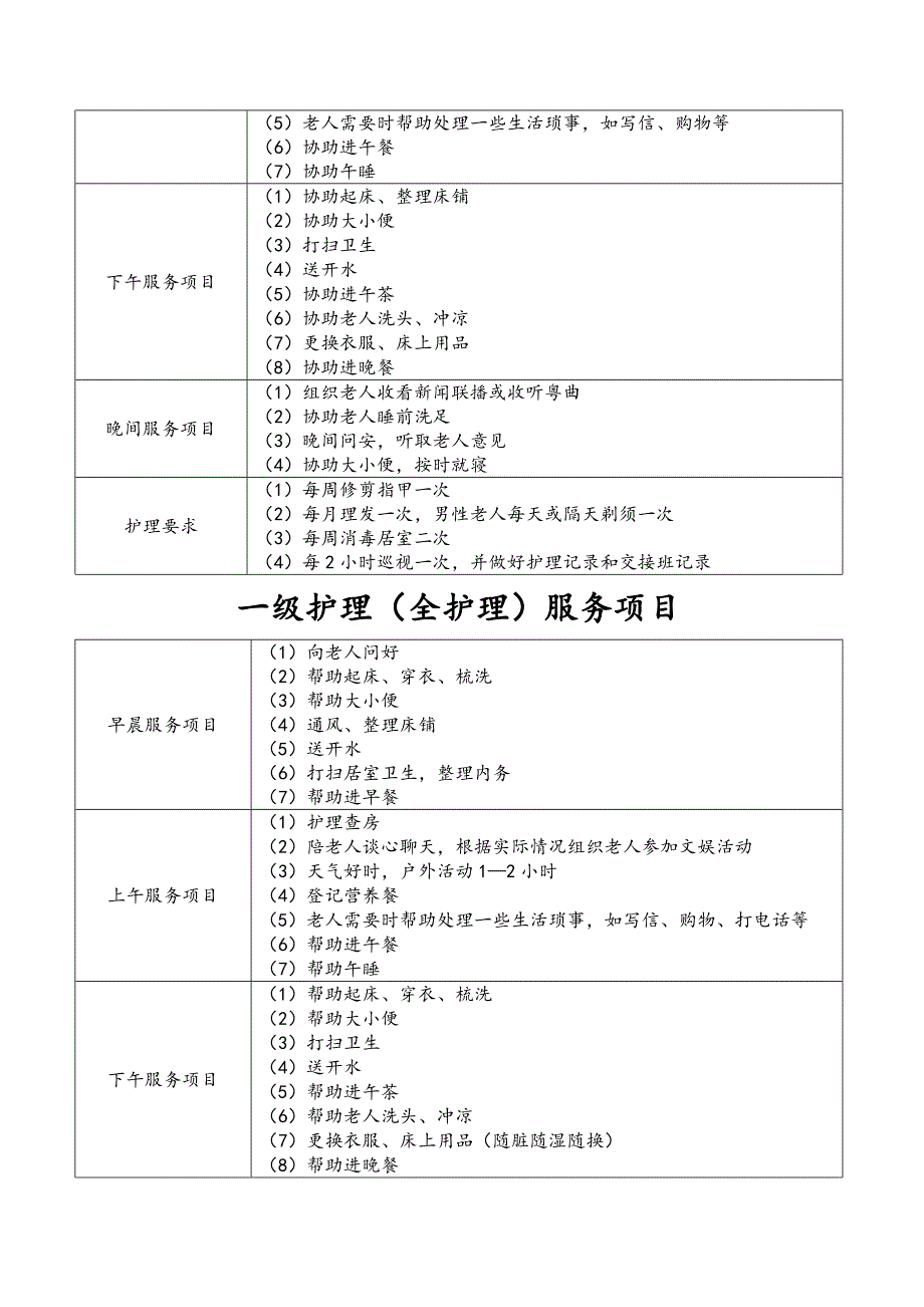 养老院护理_等级服务内容_第2页