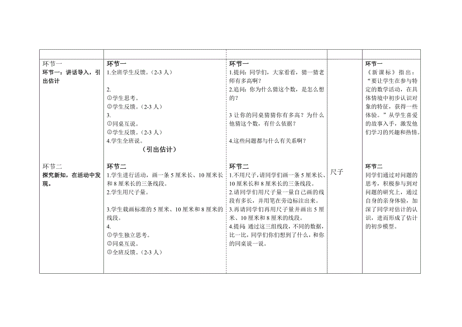 《估计》教学设计.doc_第2页