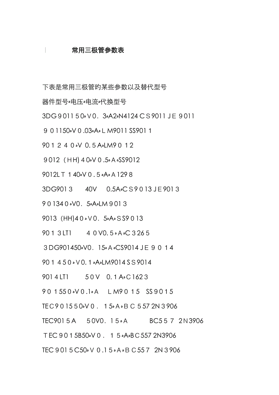 三极管参数表_第1页