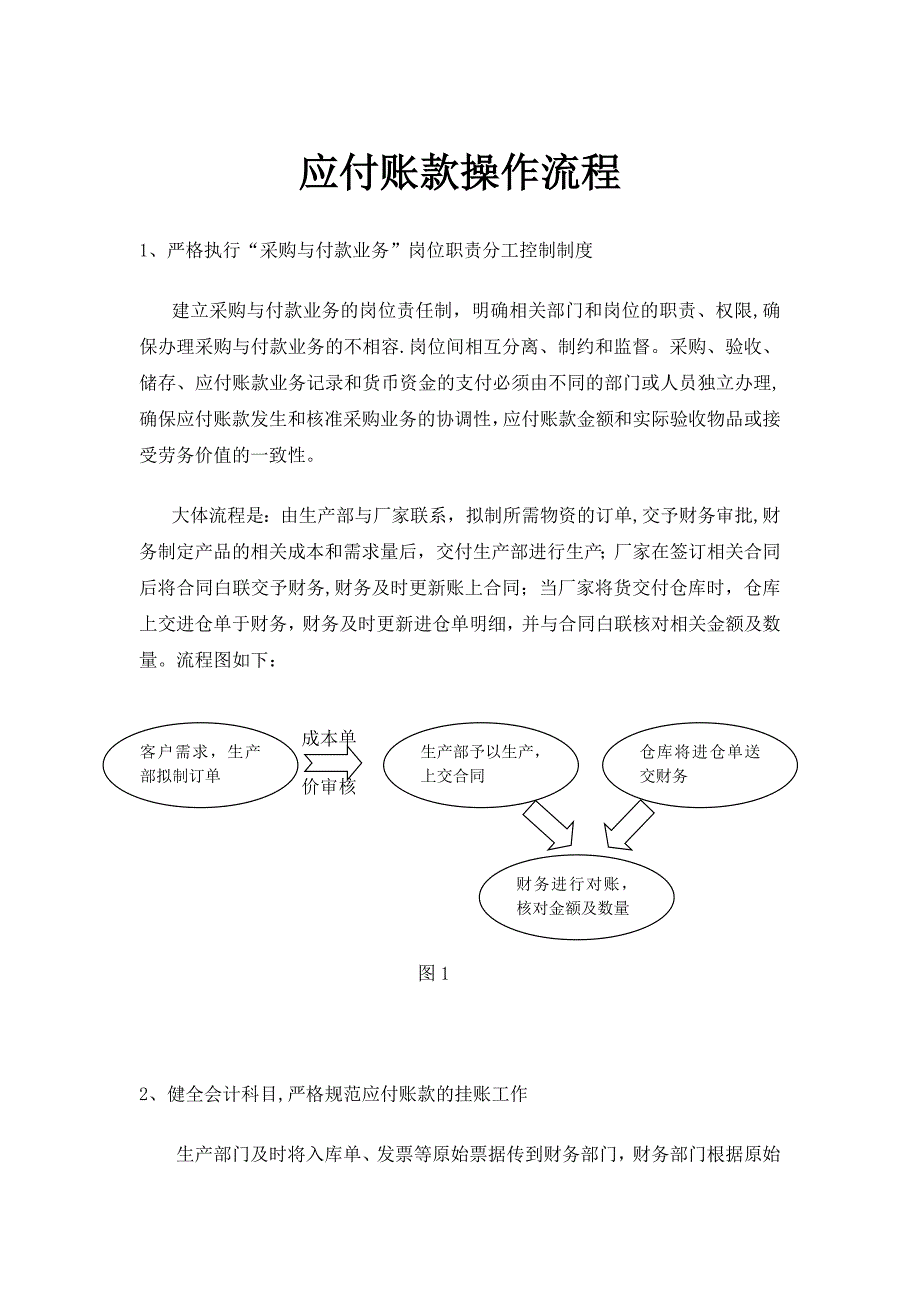 应付账款操作流程_第1页
