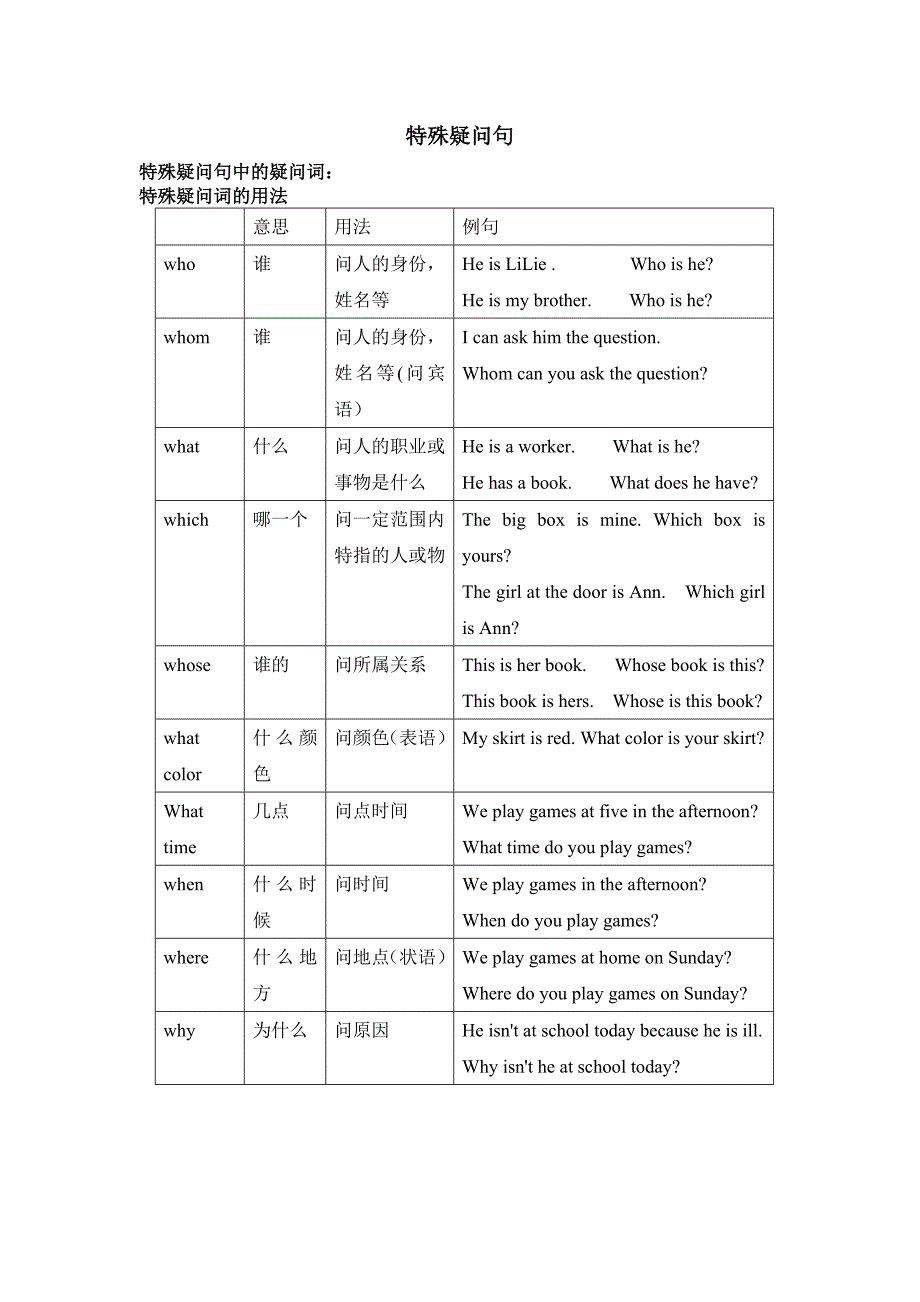 特殊疑问句总结及练习_第1页