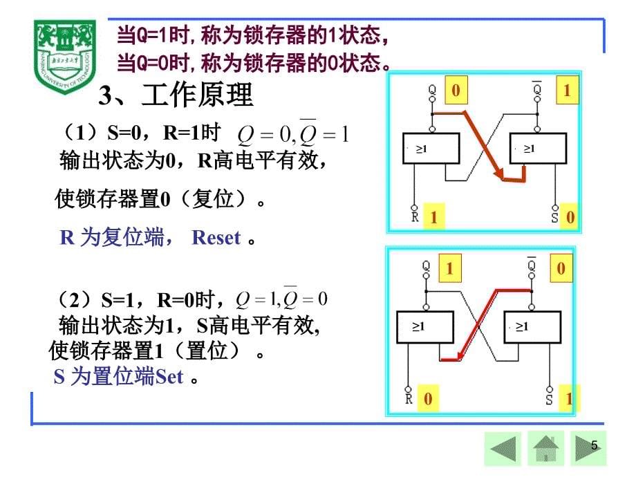 第5章锁存器与触发器各详解_第5页