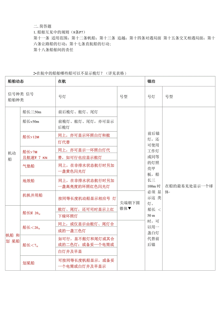 船舶避碰归纳_第2页