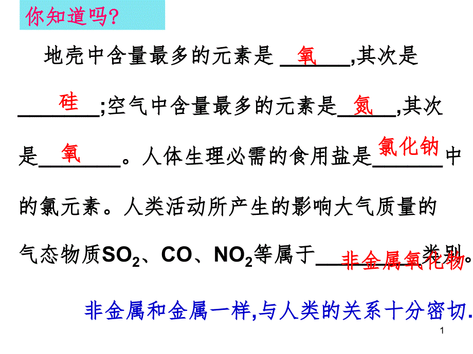 氧化硅和硅酸定PPT课件_第1页