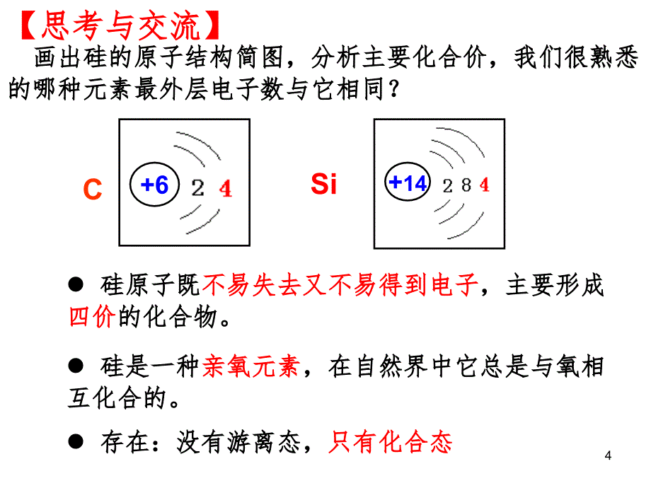 氧化硅和硅酸定PPT课件_第4页