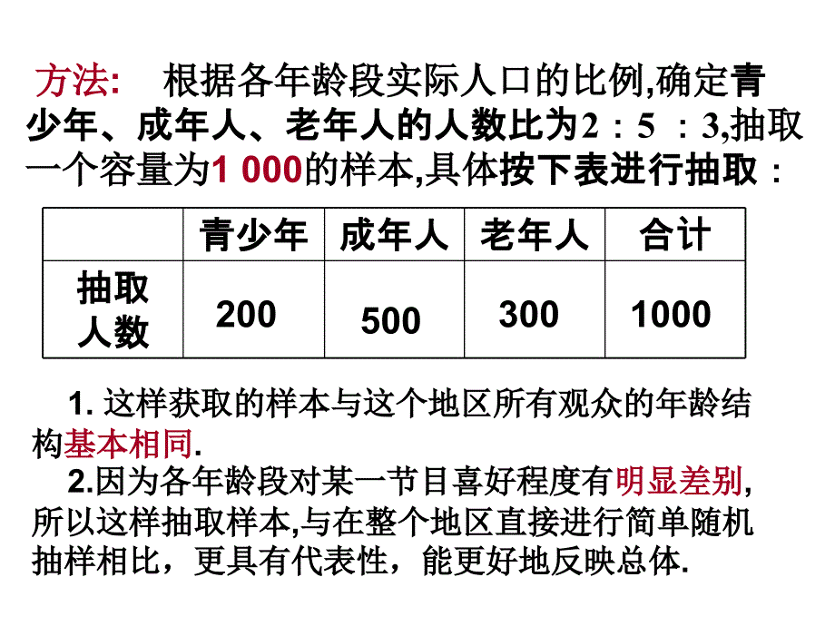 统计调查(第三课时).ppt_第4页