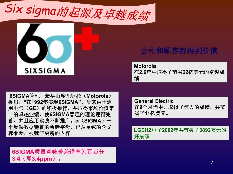 Sixsigma教育材料_第2页