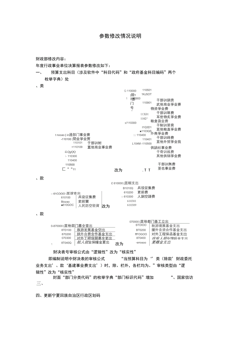 参数修改情况说明_第1页