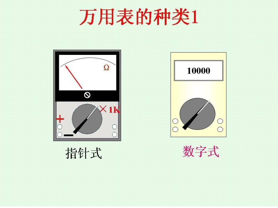 万用表实习讲解PPT课件_第4页