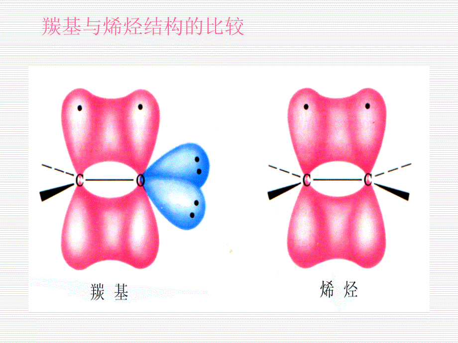 第八章醛酮new_第4页