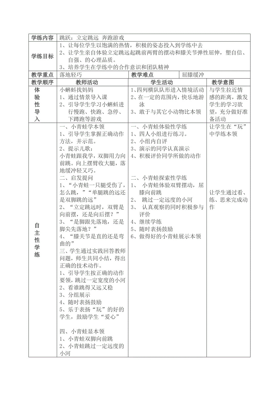 小学一年级体育课教案全集 .doc_第3页