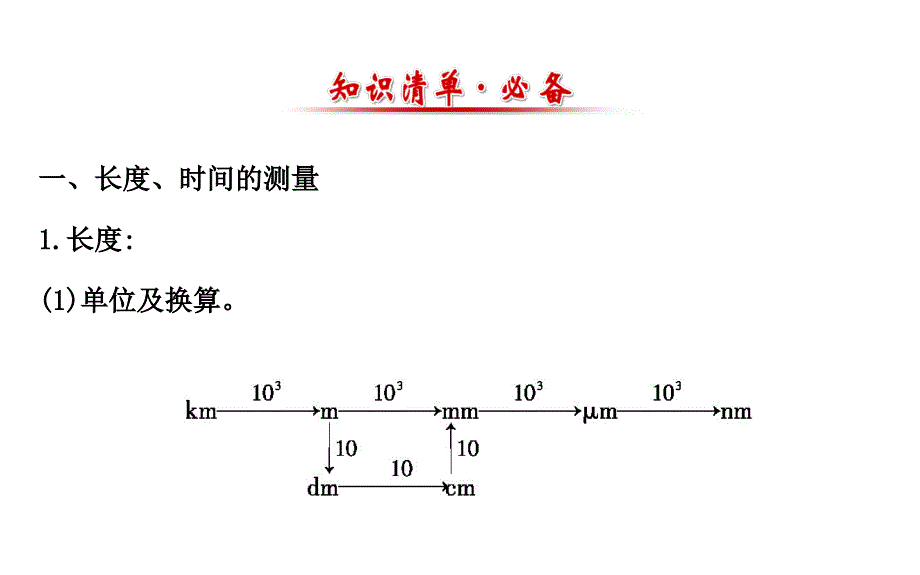 湖南省邵阳市中考物理 第一章 机械运动复习课件_第2页