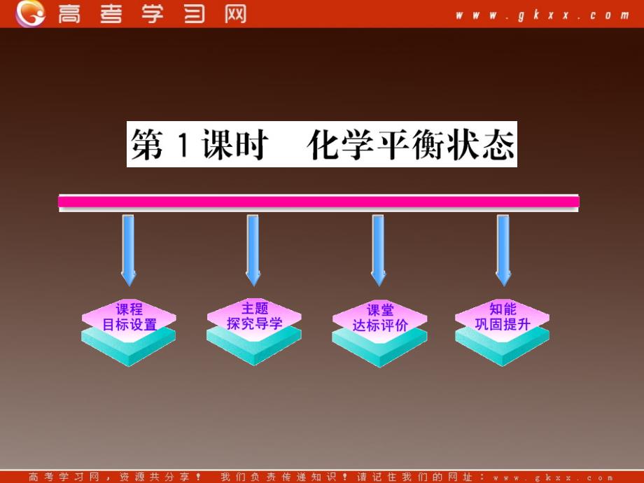 高二化学课件：2.3.1《化学平衡状态》（人教版选修4）_第2页