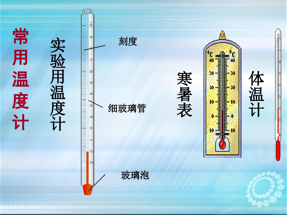 温度和温度计课件_第4页