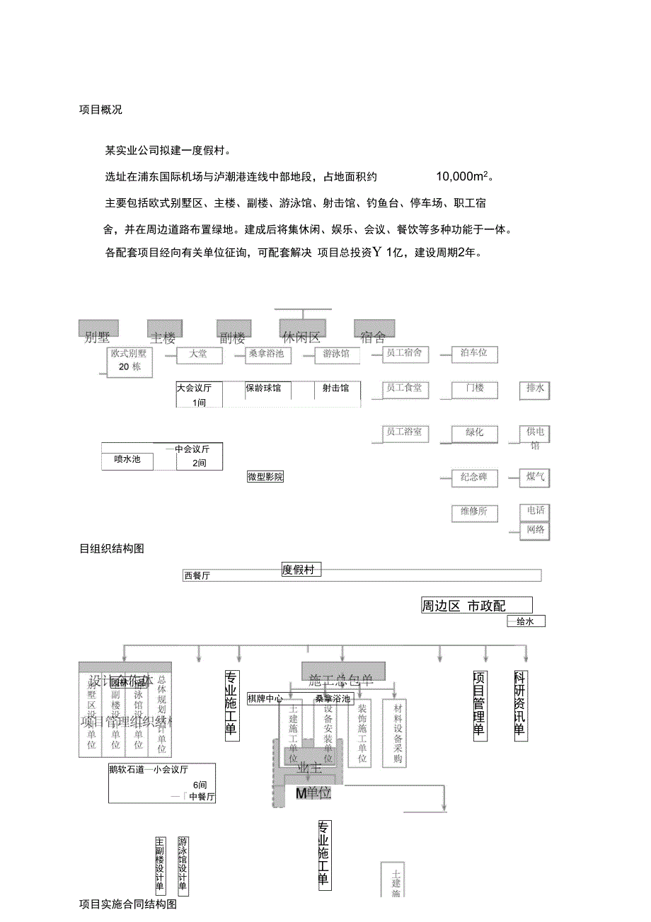 渡假村项目实施方案_第1页