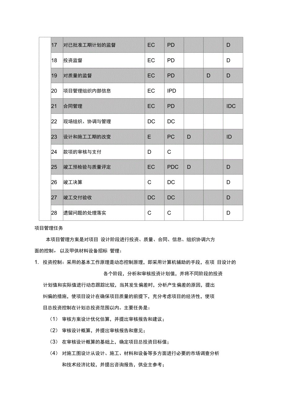 渡假村项目实施方案_第3页