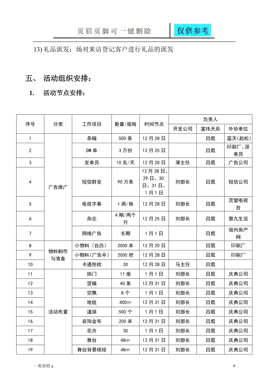 开放仪式活动方案深度分析_第4页