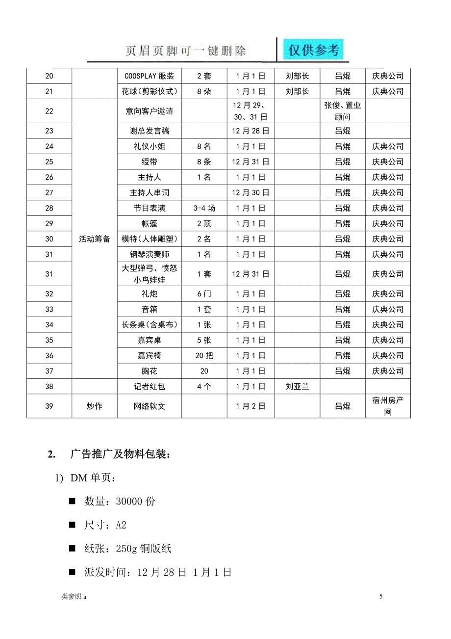 开放仪式活动方案深度分析_第5页