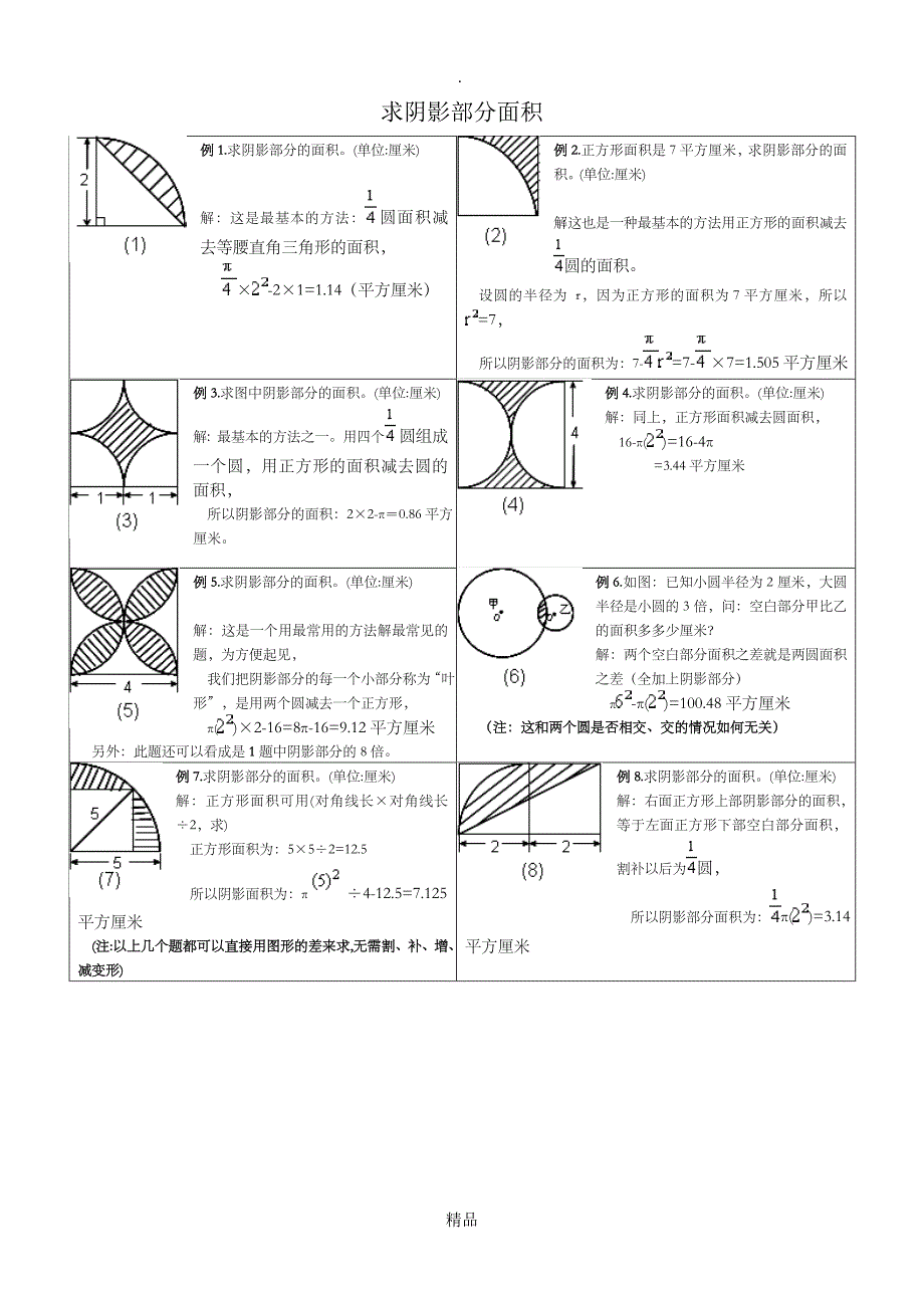 求阴影部分面积试题和答案_第1页