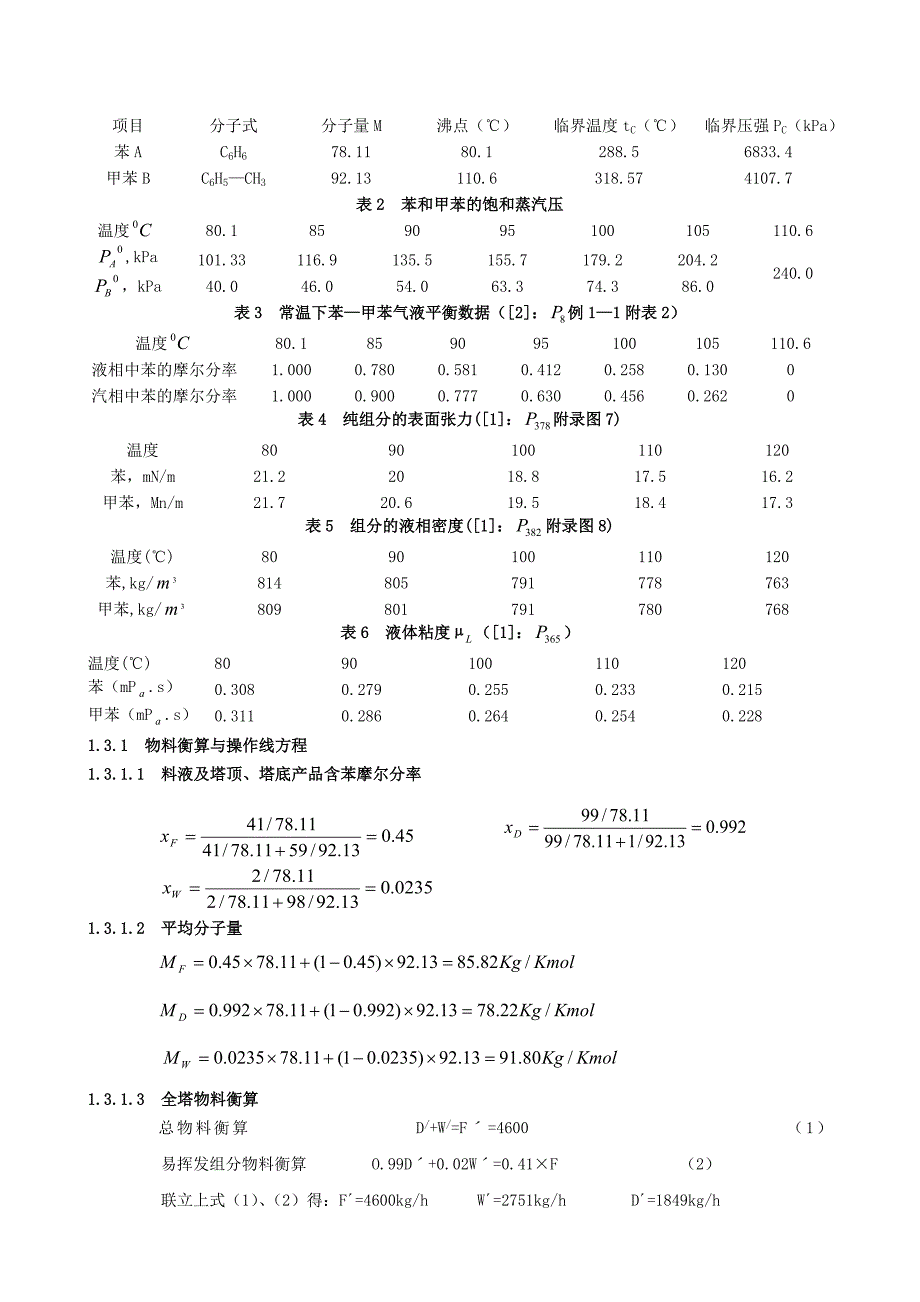 化工原理课程设计—板式精馏塔的设计_第4页