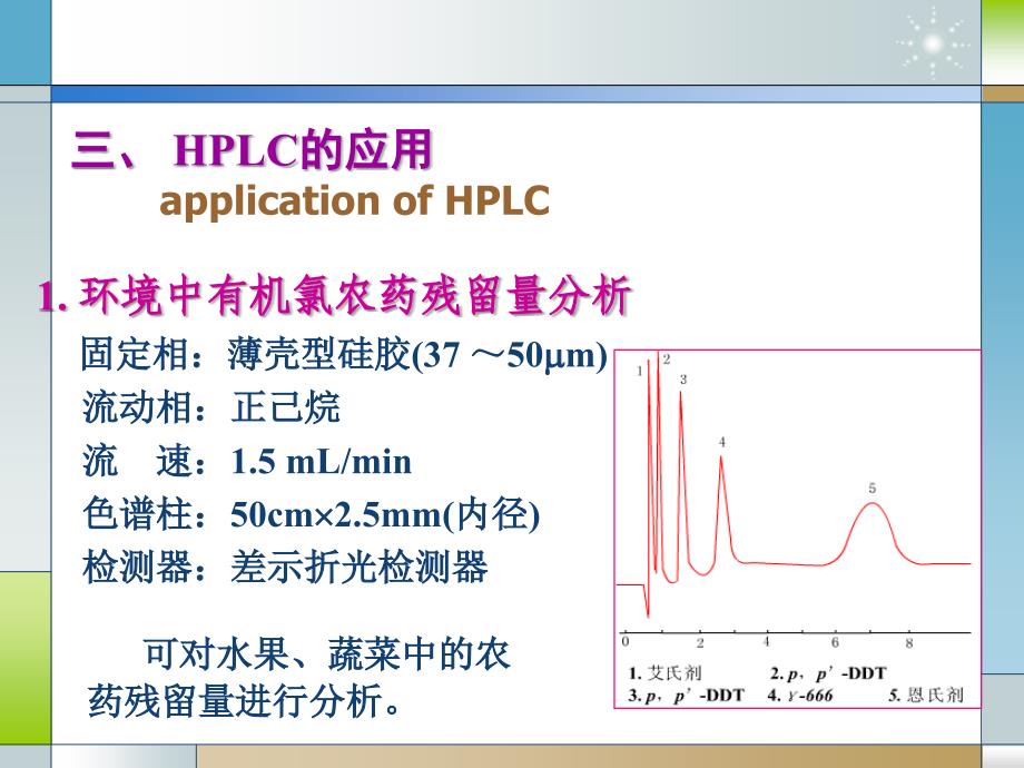 第三章高效液相色谱分析课件_第4页