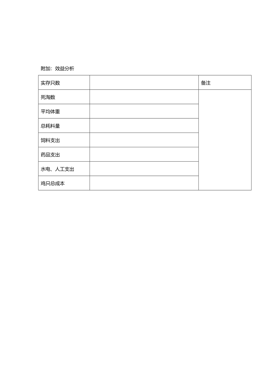 蛋鸡日常管理方案计划文本记录表_第4页