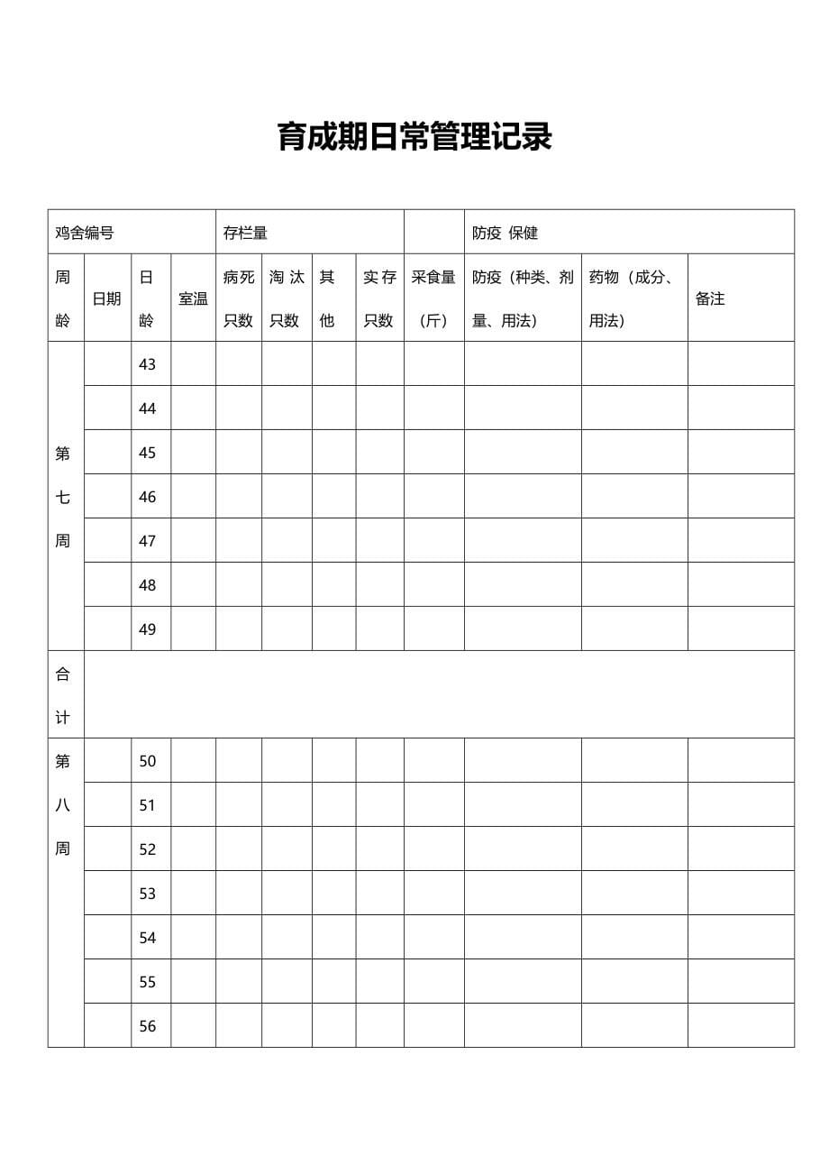 蛋鸡日常管理方案计划文本记录表_第5页