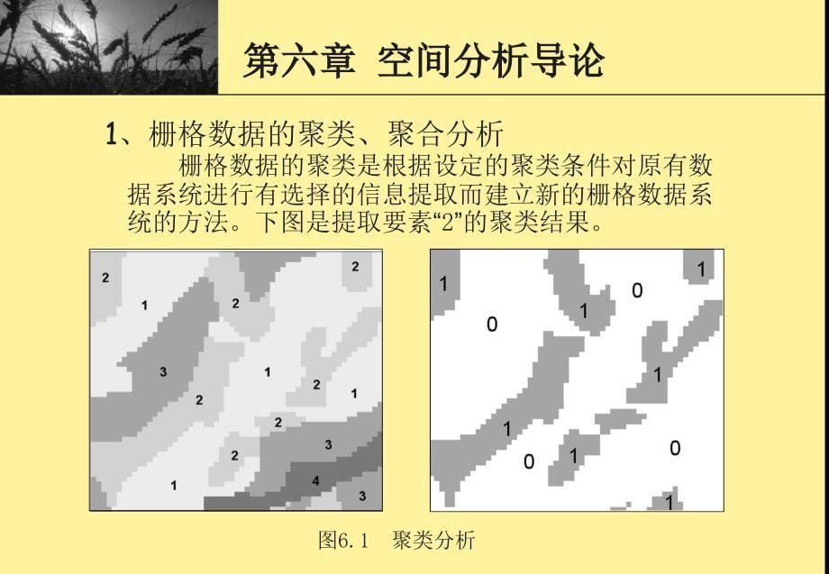 六章空间分析导论_第5页