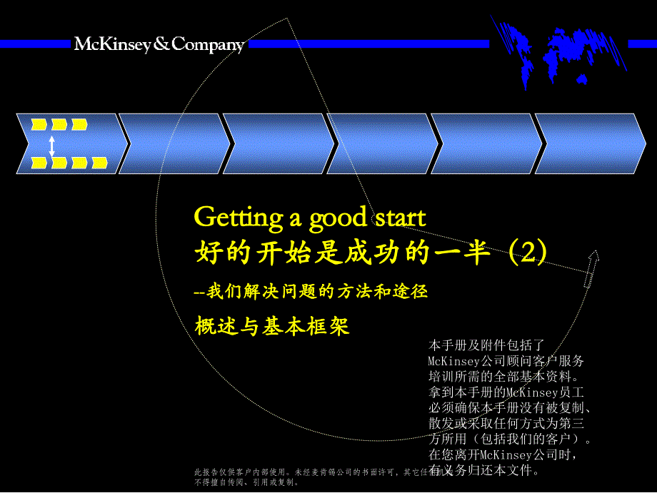 好开始是成功一半2我们解决问题方法和途径_第1页