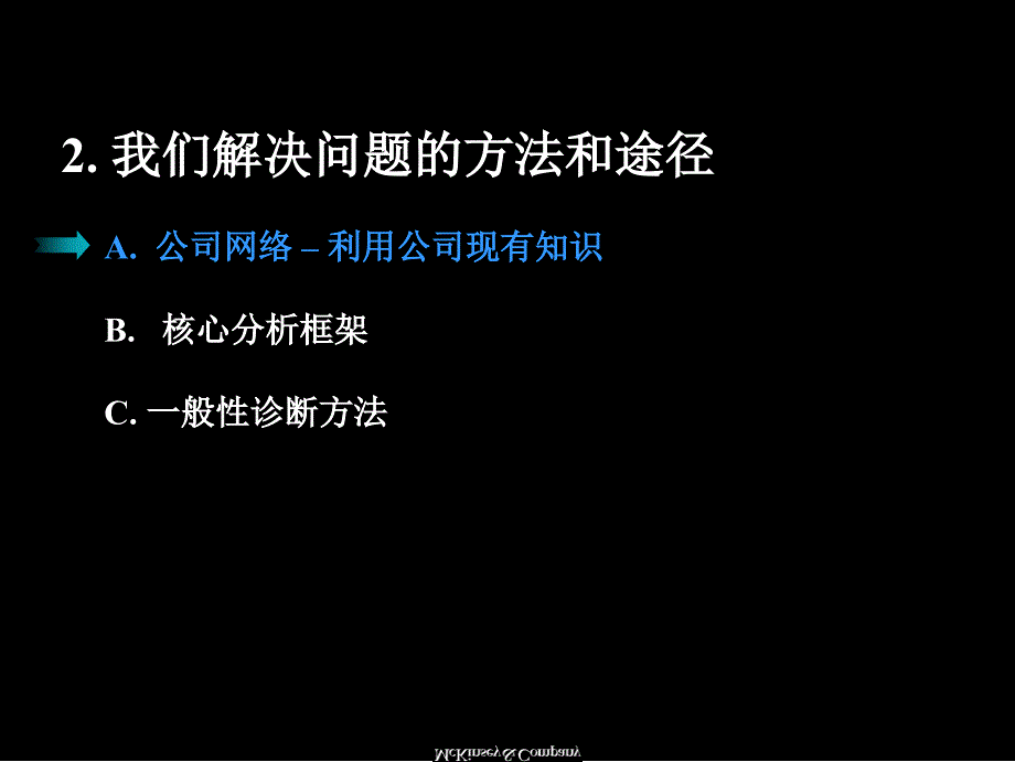 好开始是成功一半2我们解决问题方法和途径_第4页