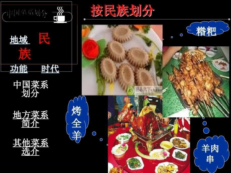 中国饮食文化图片2教案_第5页