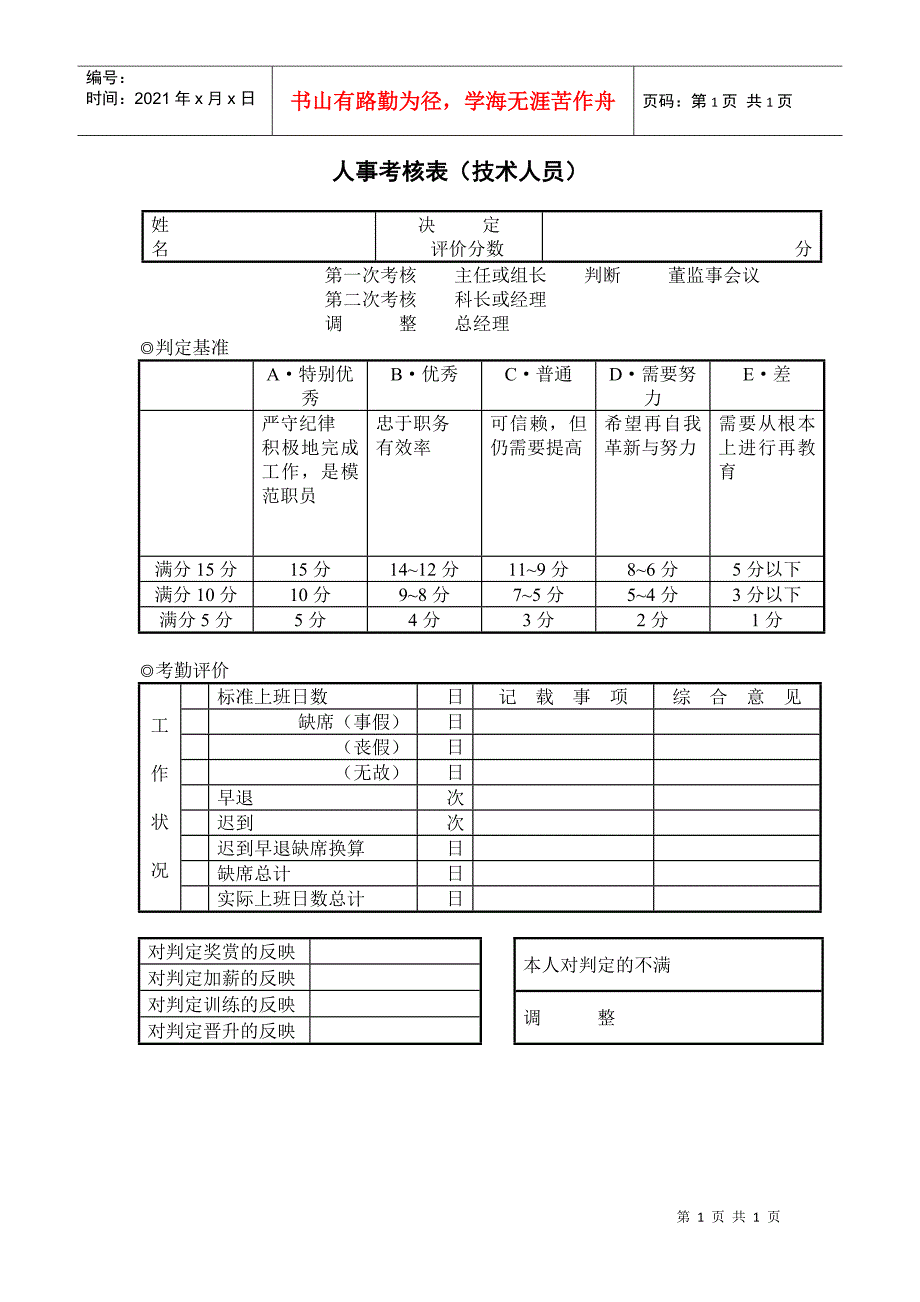 人事考核表（技术人员）_第1页