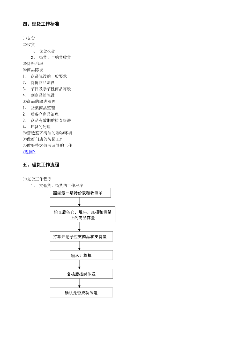 门店管理全套手册.doc_第3页