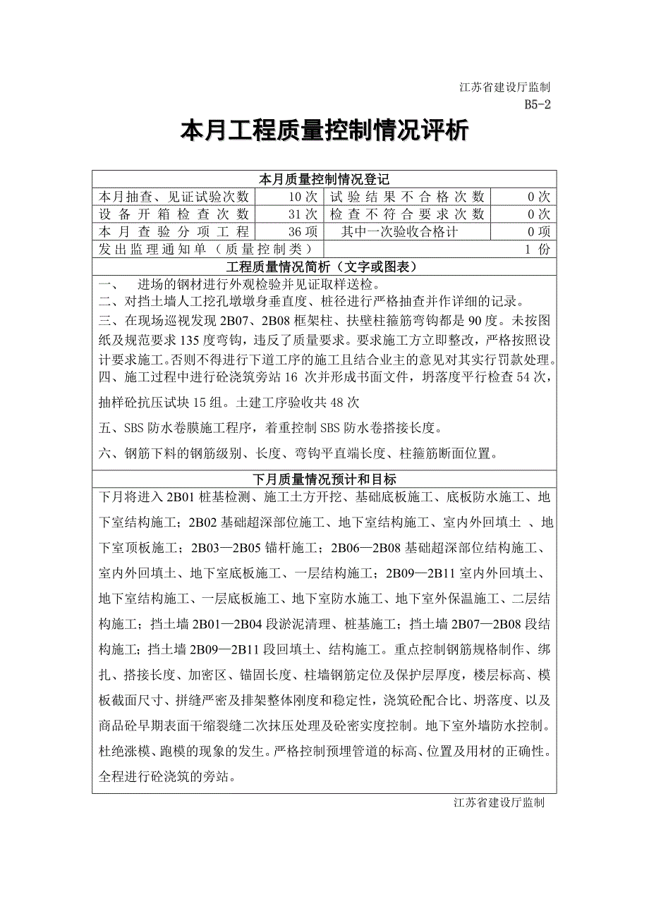 【监理月报】工程项目施工监理月报模板范本_第3页