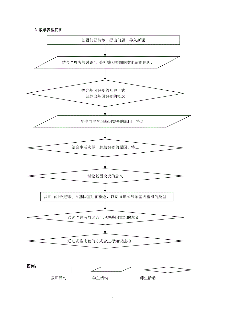 第5章 基因突变及其他变异课例.doc_第3页