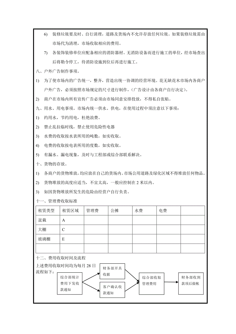 市场管理制度(暂行).doc_第2页