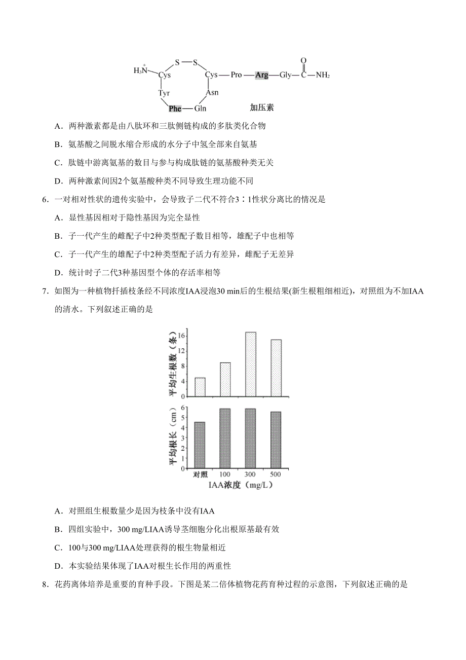 2018年江苏生物高考试题文档版含答案_第2页