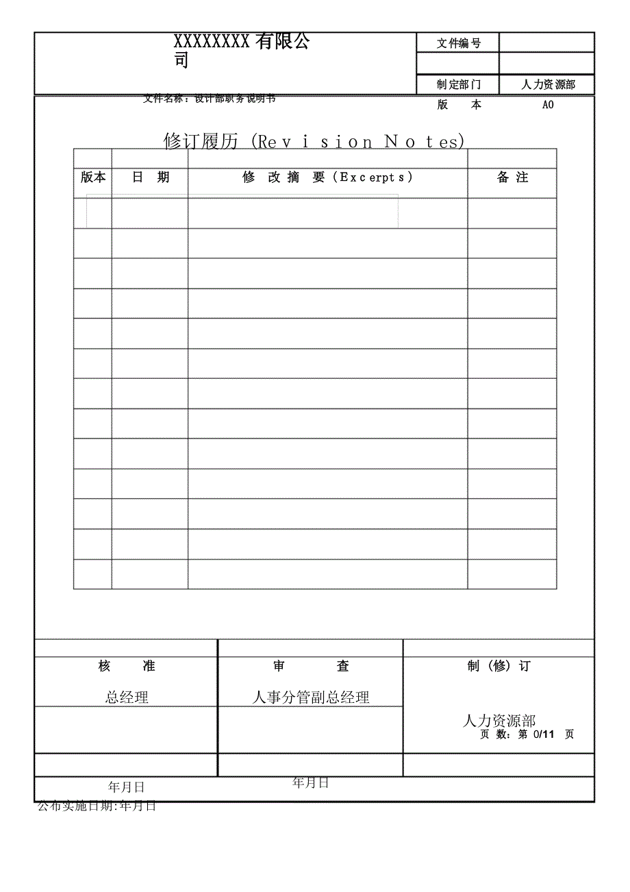 设计部人员岗位职责_第1页