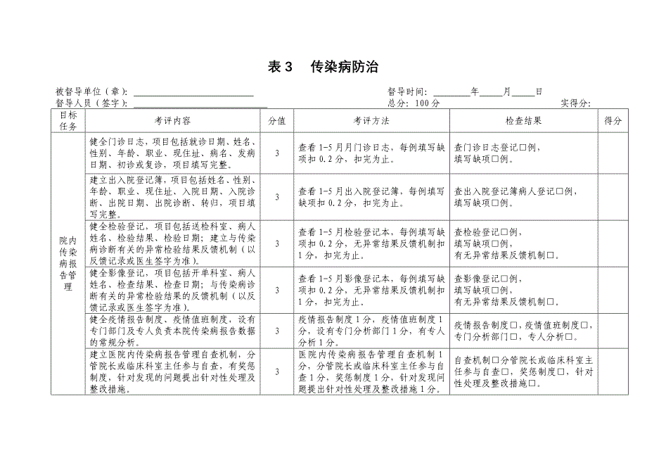 表1 健康教育.doc_第4页